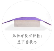 無紡布沒有任性，呈下垂狀態(tài)